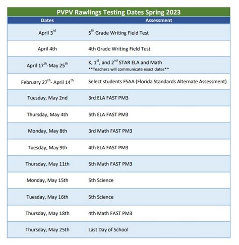 Pvpv Rawlings Calendar